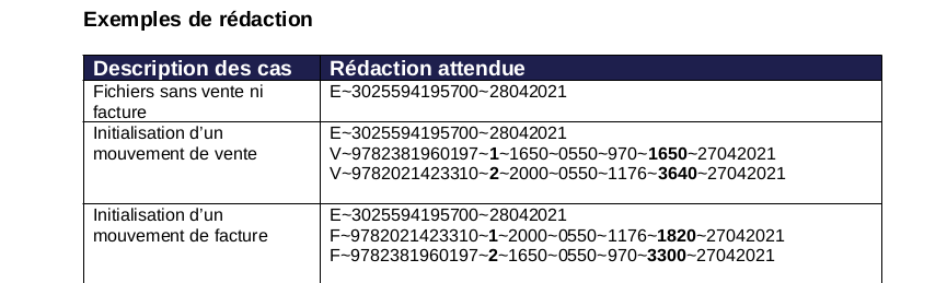 Extract of my specification document.